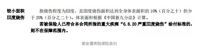 輕癥重要嗎？保魚君教你怎么選擇輕癥保障