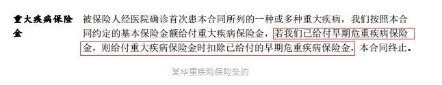 輕癥重要嗎？保魚君教你怎么選擇輕癥保障