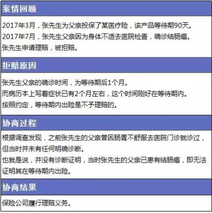 保險理賠包含哪些內(nèi)容，如何定義理賠傷殘標(biāo)準(zhǔn)