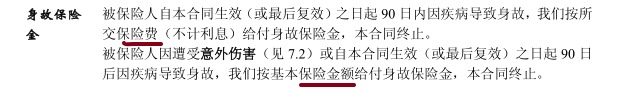 中國人保精心優(yōu)選產(chǎn)品測評(píng)