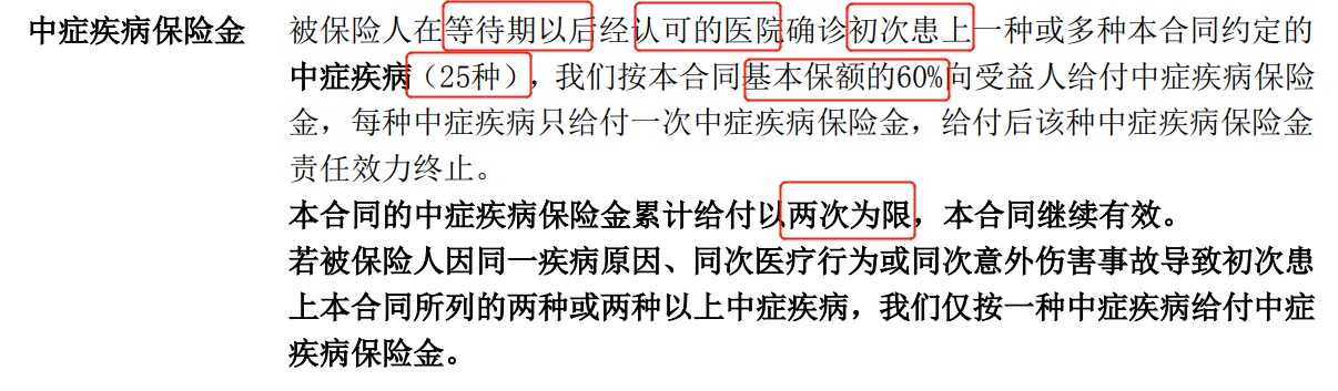 重疾險挑選太復雜？那是你看不懂保險條款！