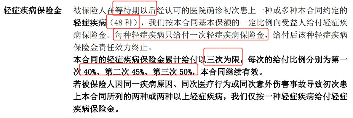重疾險挑選太復雜？那是你看不懂保險條款！