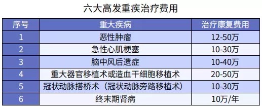 20年后，你買的保險(xiǎn)還值錢嗎？