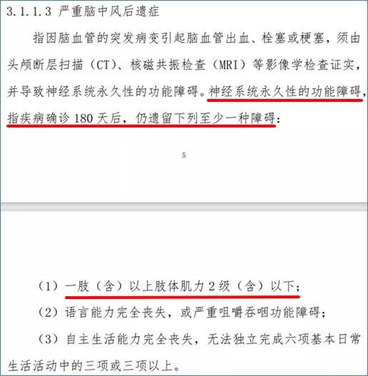 多賠21萬(wàn)，擇優(yōu)理賠真實(shí)案例！