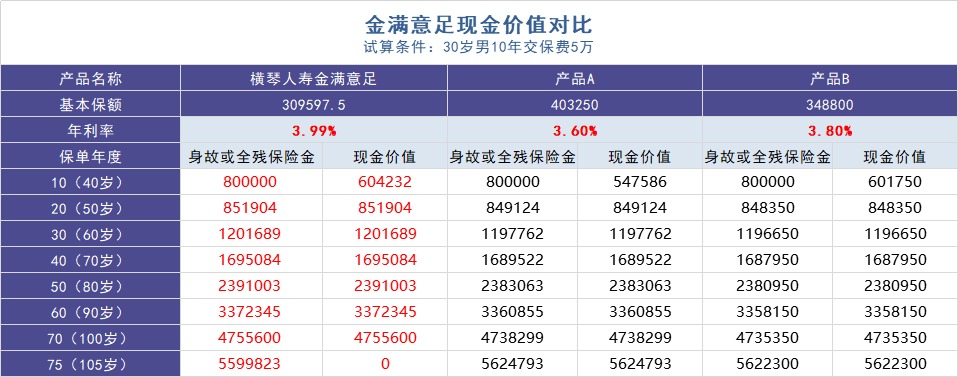 負利率時代來臨，我們手里的錢該何去何從？