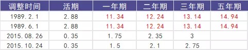 買保險(xiǎn)真的能賺錢？揭秘保險(xiǎn)收益的真相！