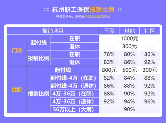 社保斷繳一個(gè)月，竟然影響這么大！