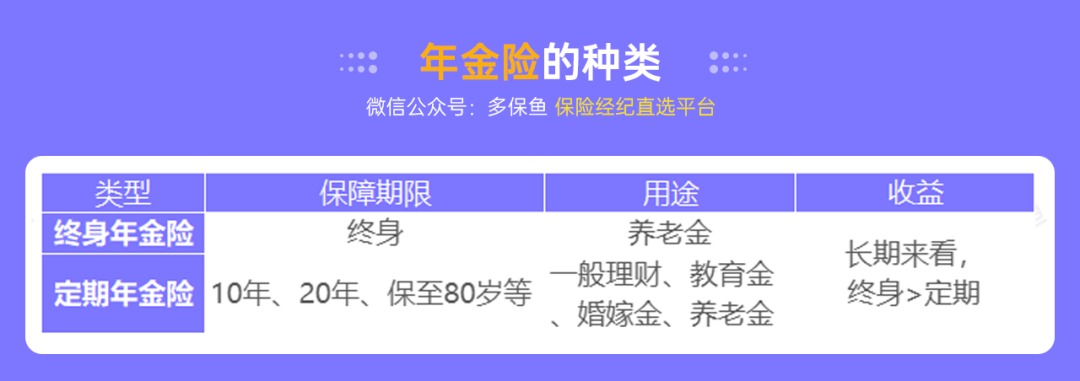 突發(fā)！銀行存款利率下調(diào)，錢還能放哪里？