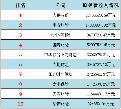 人人安康百萬(wàn)醫(yī)療是騙局嗎 投保用戶怎么看？