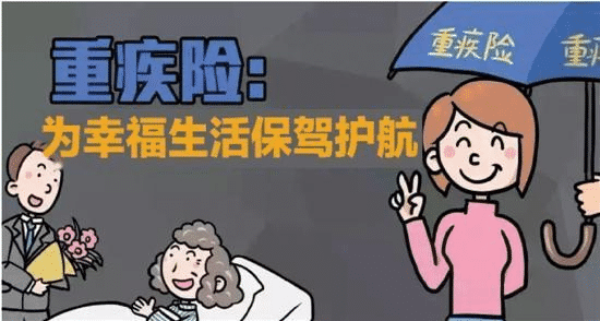 家庭保險怎么買？按照這個順序買少花冤枉錢！