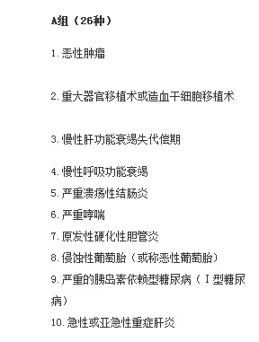 癌癥多次賠付重疾險(xiǎn)哪款好？綜合測(cè)評(píng)告訴你