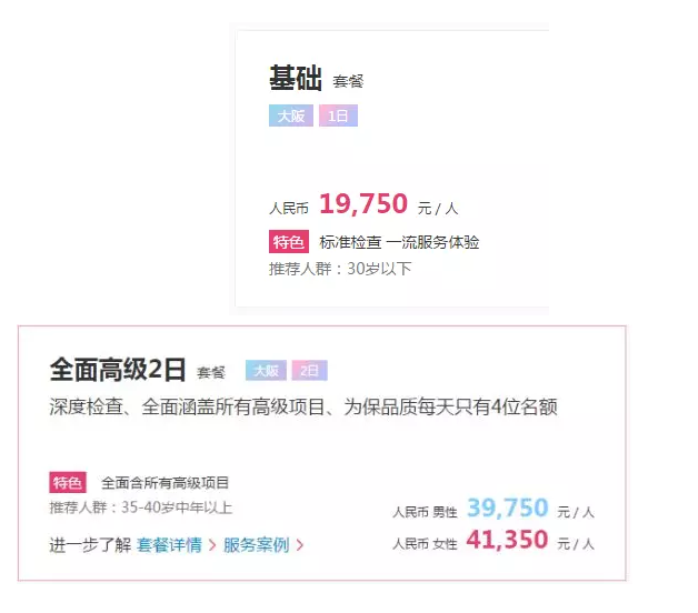 為什么每年體檢還是查不出癌？