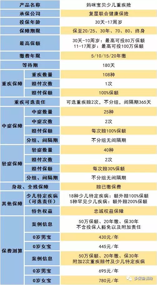 媽咪寶貝怎么樣？值不值得買？