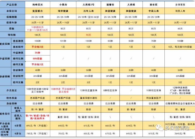 媽咪寶貝怎么樣？值不值得買？