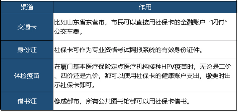 社?？ǔ四芸床?，還能干嘛？